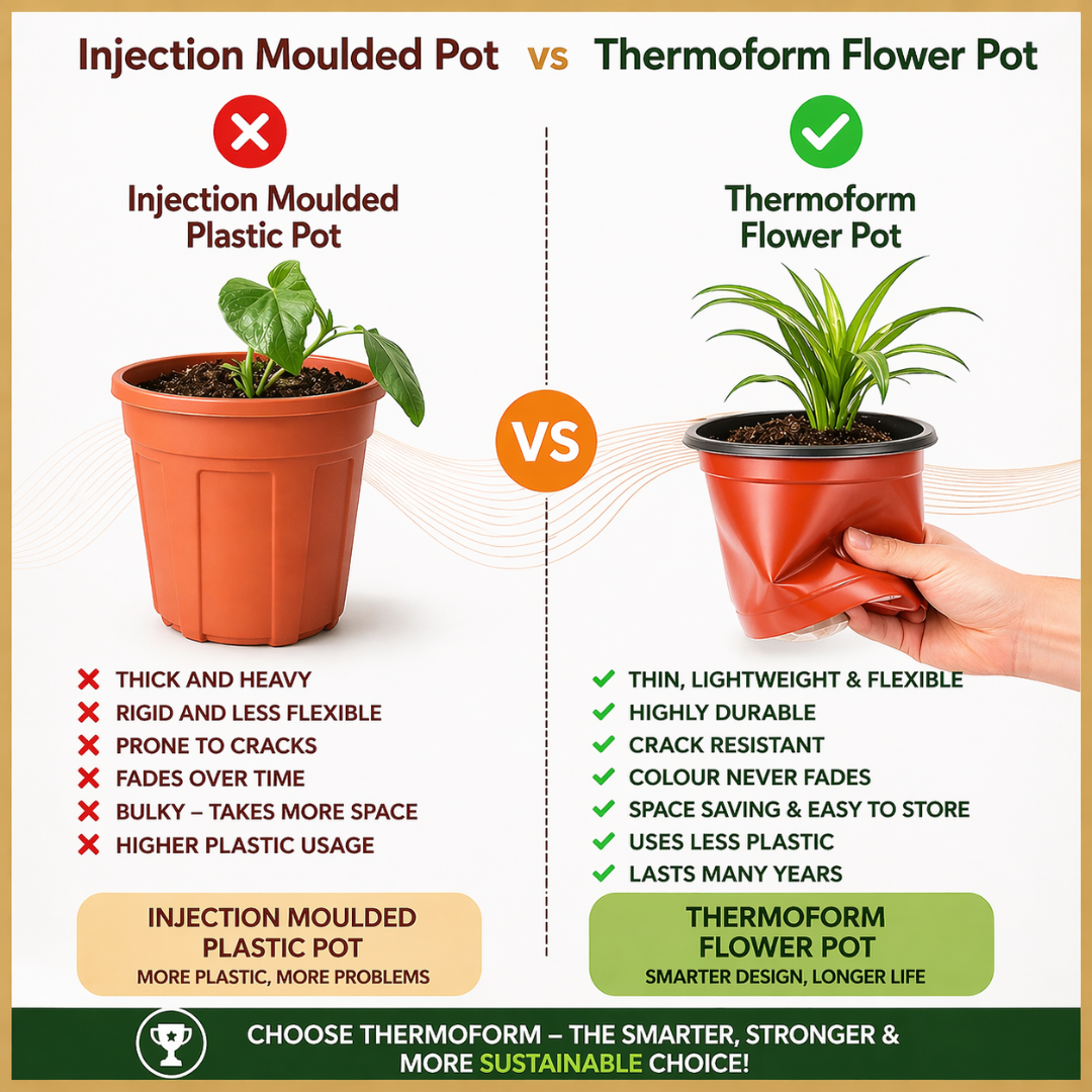 7 Inch Thermoform Pot (7" Dia x 6.1" H) | Lightweight Plastic Pot for Home Garden & Nursery