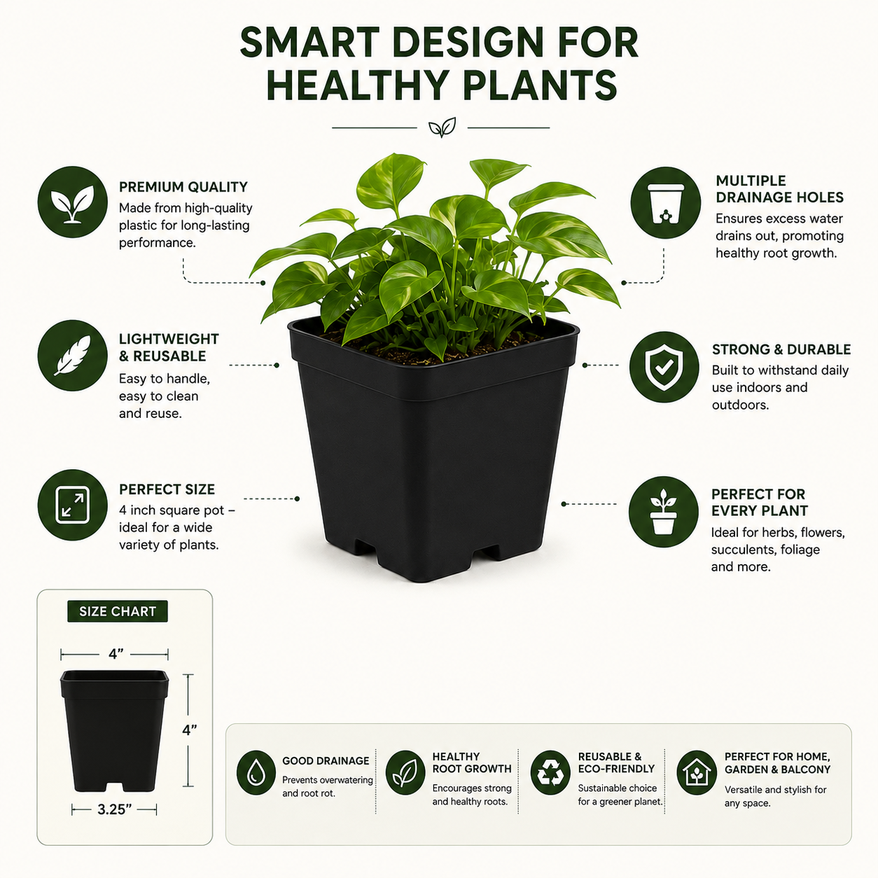 4 Inch (10cm x 10cm) Square Pots - Black (Matte finish)
