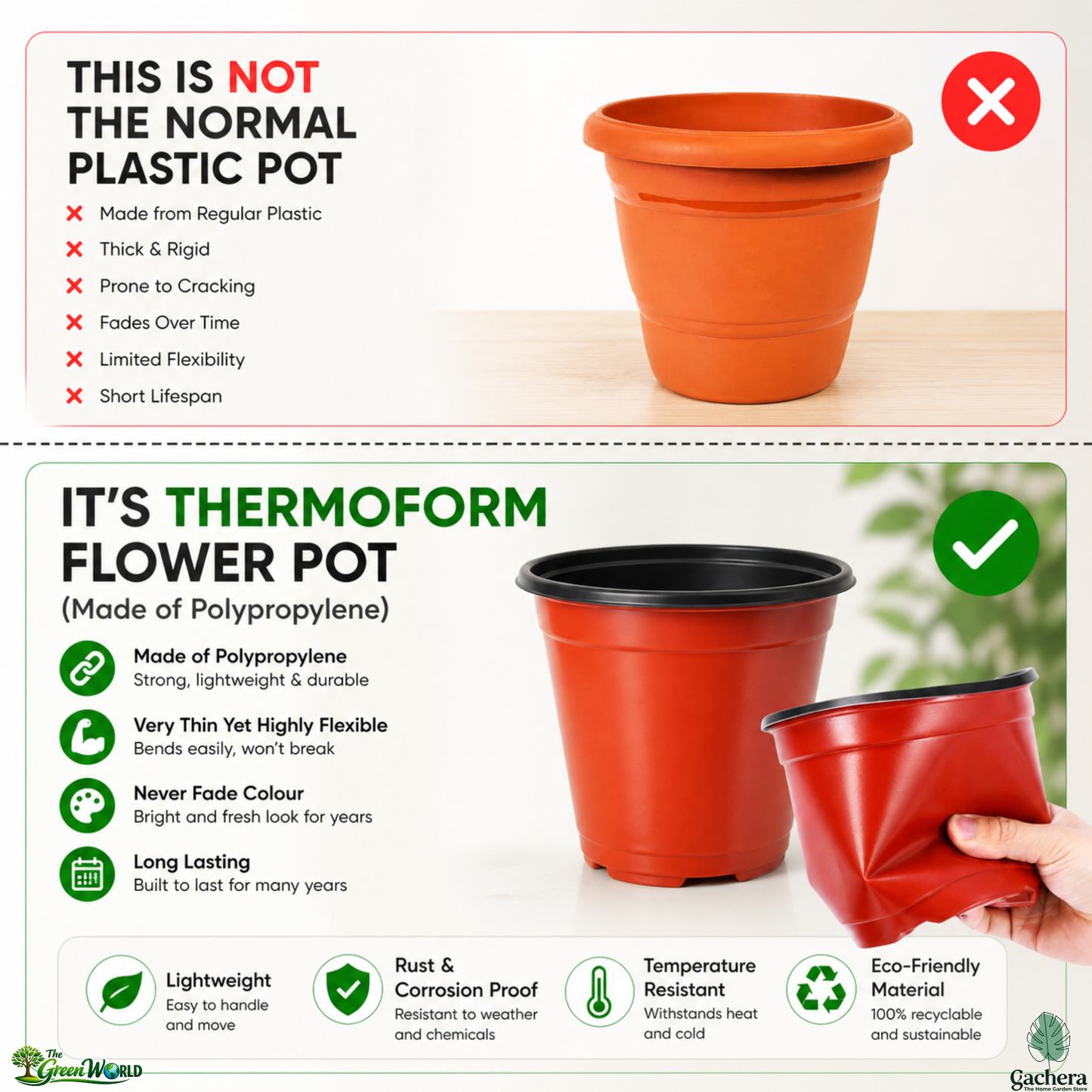Gachera 6 Inch Thermoform Flower Pot (6" Dia x 5.2" H) | Lightweight Plastic Plant Pot for Home Garden, Nursery, Succulents & Flowering Plants